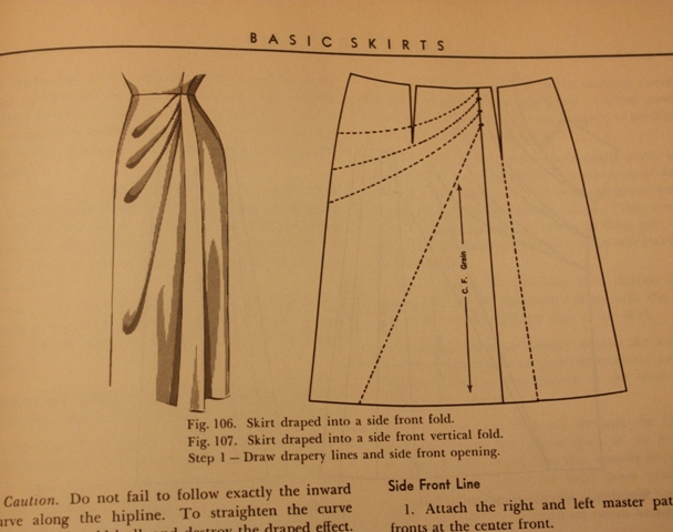 How to design dress patterns